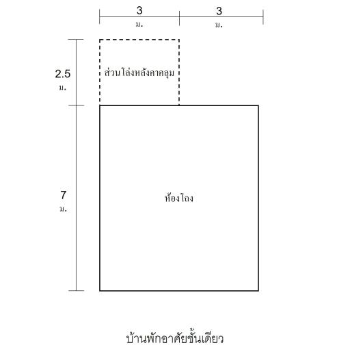 บ้าน ตะเคียน ราคาพิเศษ!