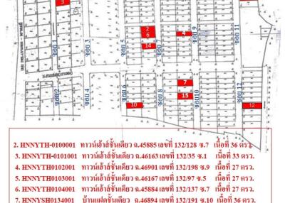 บ้าน สาริกา ราคาพิเศษ!