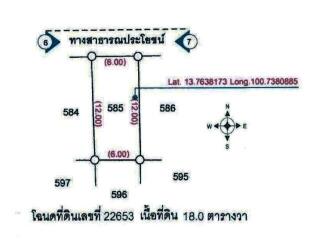 บ้าน คลองสองต้นนุ่น ราคาพิเศษ!