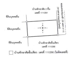 บ้าน คลองสองต้นนุ่น ราคาพิเศษ!