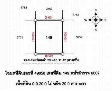 บ้าน คลองสองต้นนุ่น ราคาพิเศษ!