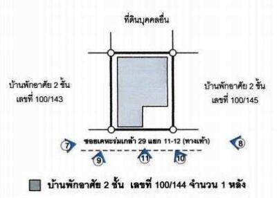 บ้าน คลองสองต้นนุ่น ราคาพิเศษ!