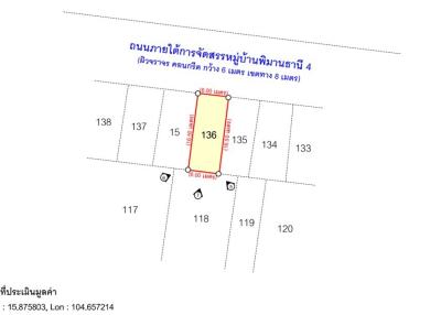 บ้าน บุ่ง ราคาพิเศษ!