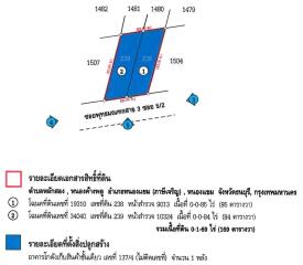 โรงงาน หลักสอง ราคาพิเศษ!