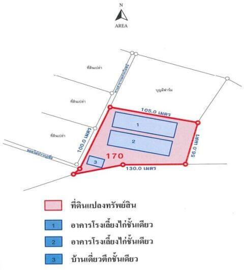 โรงงาน เด่นใหญ่ ราคาพิเศษ!