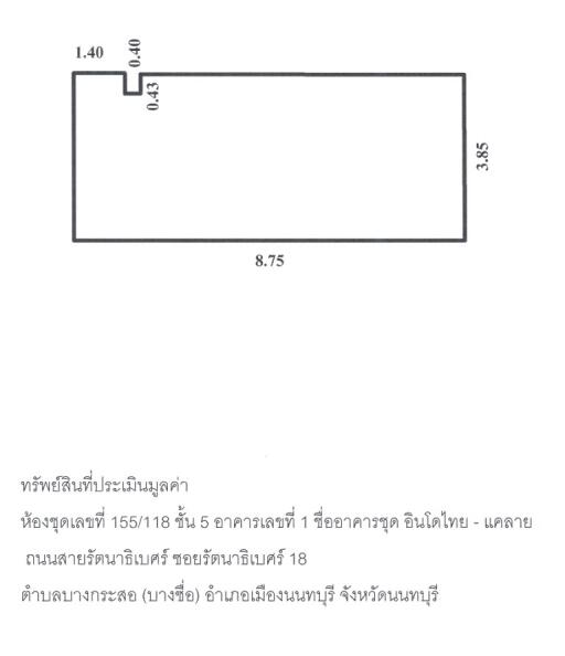 คอนโด บางกระสอ (บางซื่อ) ราคาพิเศษ!