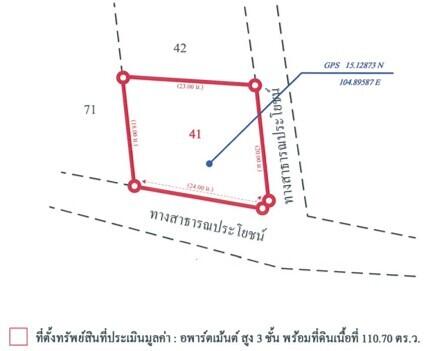 อพาร์ทเม้นท์ ธาตุ ราคาพิเศษ!