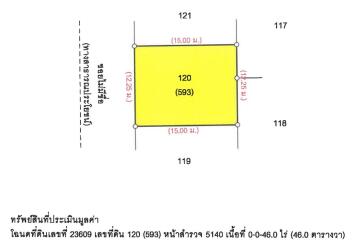 อพาร์ทเม้นท์ หลักหก ราคาพิเศษ!