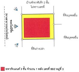 อพาร์ทเม้นท์ หลักหก ราคาพิเศษ!