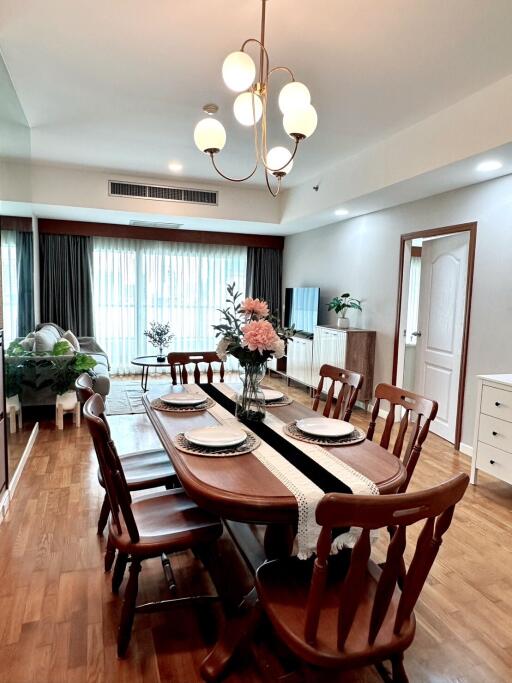 Condo for Rent at Baan Nonzee Condominium