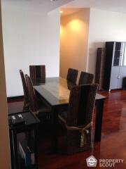 2-BR Condo at Wilshire near BTS Phrom Phong (ID 514463)