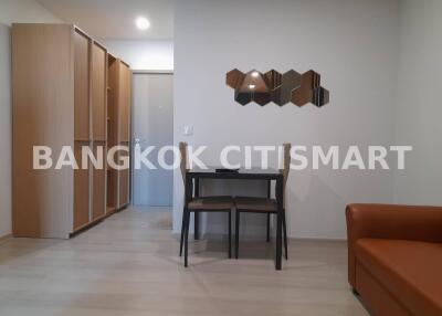 Condo at Aspire Rattanathibet-Weston for rent