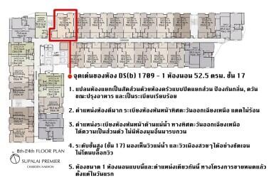 Condo for Rent at Supalai Premier Charoen Nakhon