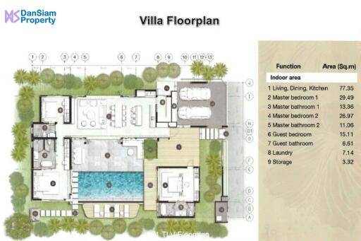 Thipurai Luxury Pool Villas Project