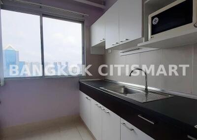 Condo at Supalai Park @ Ratchayothin for sale