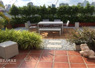 Luxurious Penthouse with Private Rooftop Garden  Prime Mansion Phrom Sri  BTS Phrom Phong 17 Mins Walk