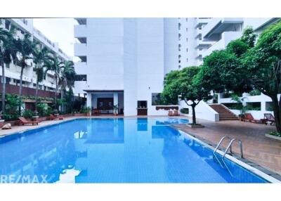 Pet Friendly 2 Bedroom Condo for Rent Near MRT and Park