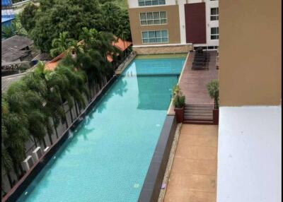 Condo For Sale In Chang Phueak