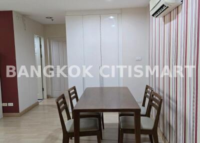 Condo at Grand Belle Rama 9 for rent