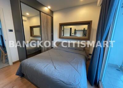 Condo at Supalai Wellington II for rent