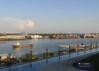 Scenic waterfront view from a balcony with a pool