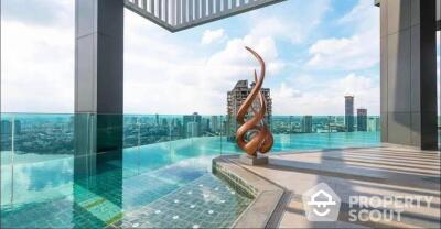 1-BR Condo at Rhythm Sathorn near BTS Saphan Taksin