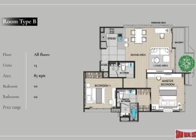 Destiny @63 - 85 sqm. and 2 bedrooms, 1 bathroom