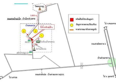 บ้านเดี่ยว หนองคาย