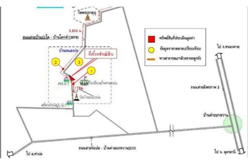 บ้านเดี่ยว หนองคาย