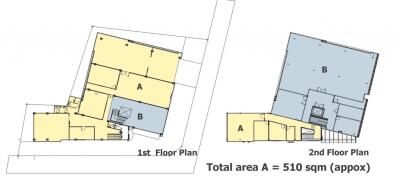 For Rent Nonthaburi Warehouse with Office Ngamwongwan Road Mueang Nonthaburi