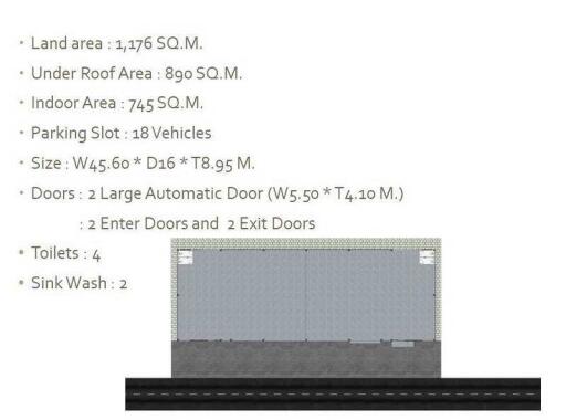 For Rent Nonthaburi Warehouse near Tiwanon Road in Pak Kret district