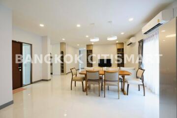 House at The City Bangna for rent