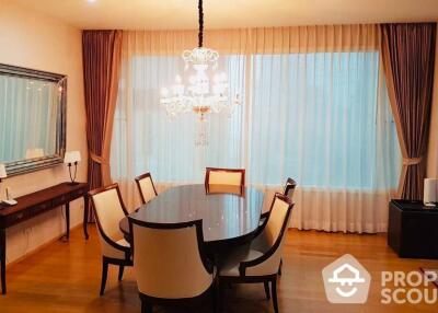 3-BR Condo at 39 By Sansiri near BTS Phrom Phong