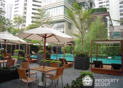 1-BR Condo at The Emporio Place near BTS Phrom Phong (ID 514307)