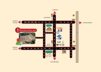 Map indicating directions and landmarks around the property location