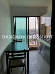 Condo at Supalai Loft Chaengwatthana for rent