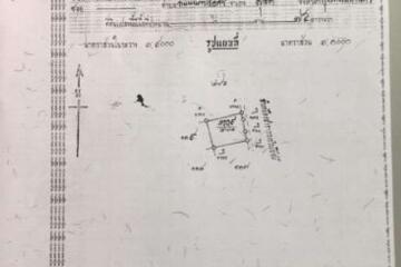 ขายที่ดินเปล่าเนื้อที่ 30 ตรว. ต.ช้างเผือก อ.เมือง จ.เชียงใหม่