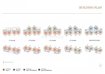 220 ตรม., 2 ห้องนอน, 2 ห้องน้ำ คอนโด ราคา ฿ 67,380,000