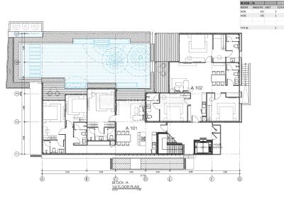 PAT22106: Limited Addition of Unique 3 Bedroom Apartment in Patong