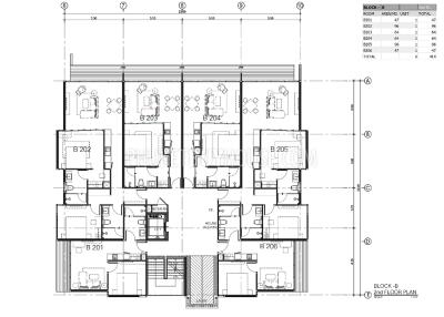 PAT22104: Limited Addition of Unique 1 Bedroom Apartment in Patong