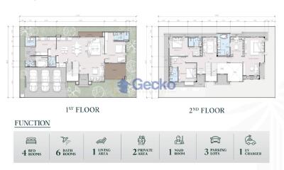 4 Bedrooms House in The Palm Grandio