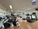 Well-equipped fitness center