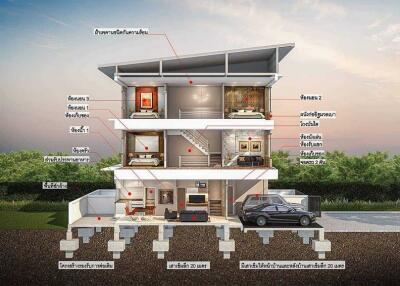 205 ตรม., 5 ห้องนอน, 3 ห้องน้ำ สำนักงาน ราคา ฿ 5,900,000