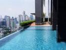 Rooftop infinity pool with city skyline view