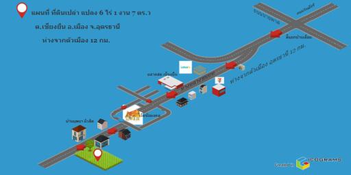 Illustrated map showing property location and nearby features