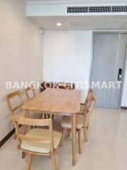 Condo at Supalai Oriental Sukhumvit 39 for rent