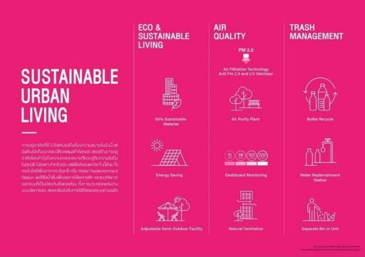 Sustainable urban living poster