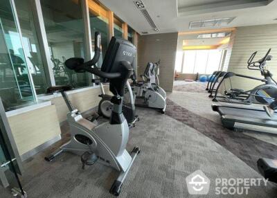 1-BR Condo at Rhythm Phahon-Ari near BTS Saphan Khwai (ID 407627)