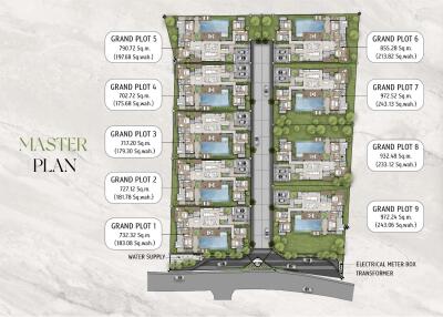 Master plan of a residential complex showing different plots with specifications and layout