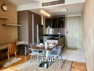 Keyne by Sansiri For Rent